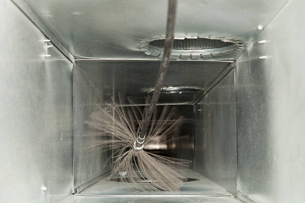 , OH Airduct Cleaning Company